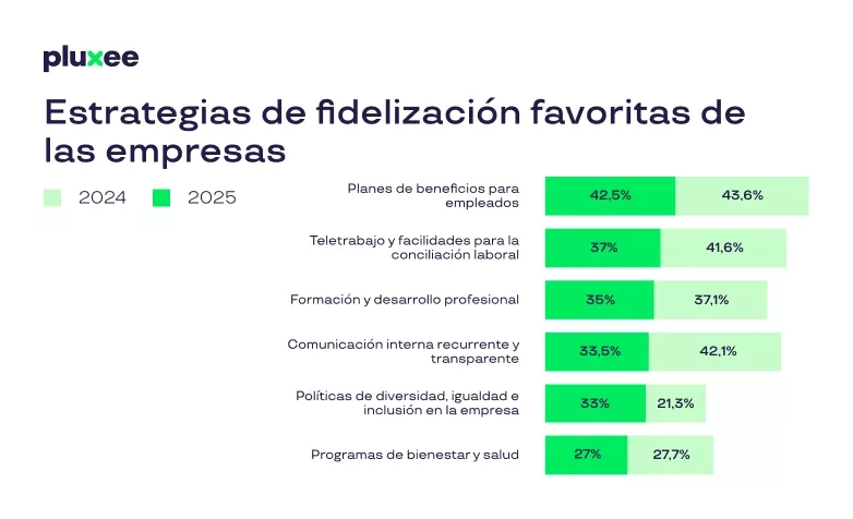 informe tendencias 2026