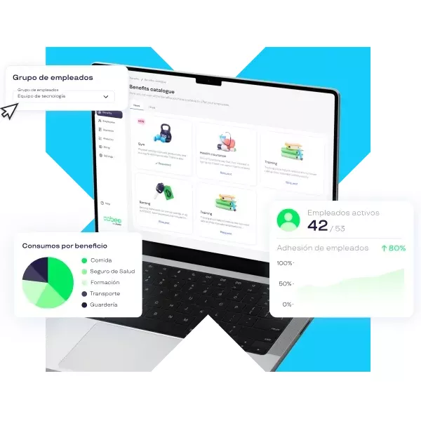 plataforma cobee pluxee retribucion flexible 