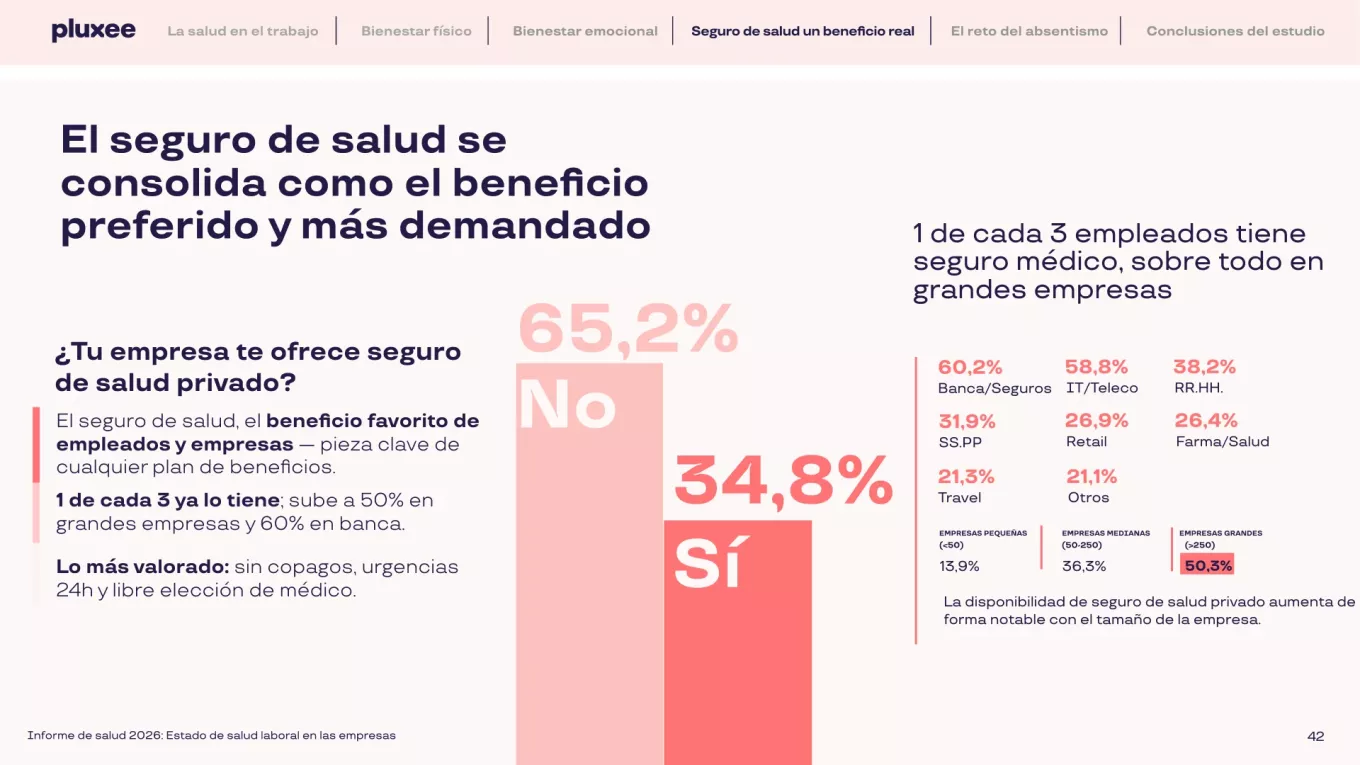 informe de salud