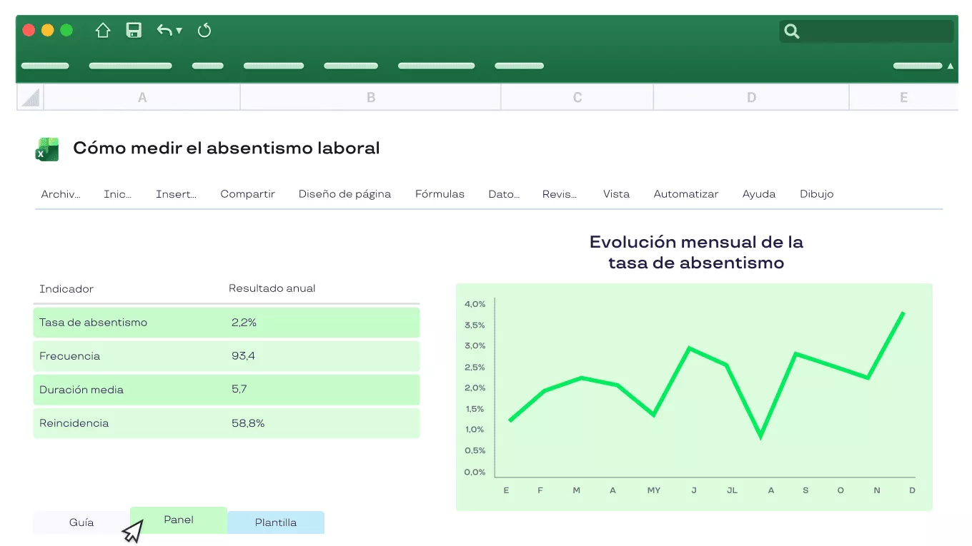 Calculadora absentismo - Carrusel 2