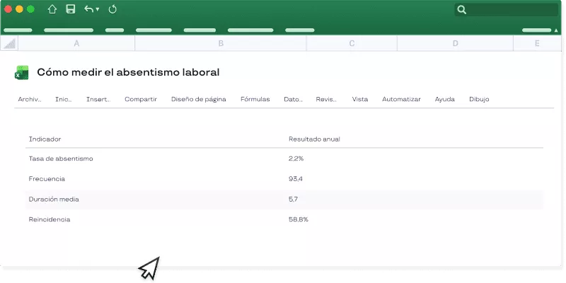 Calculadora absentismo - Carrusel 3