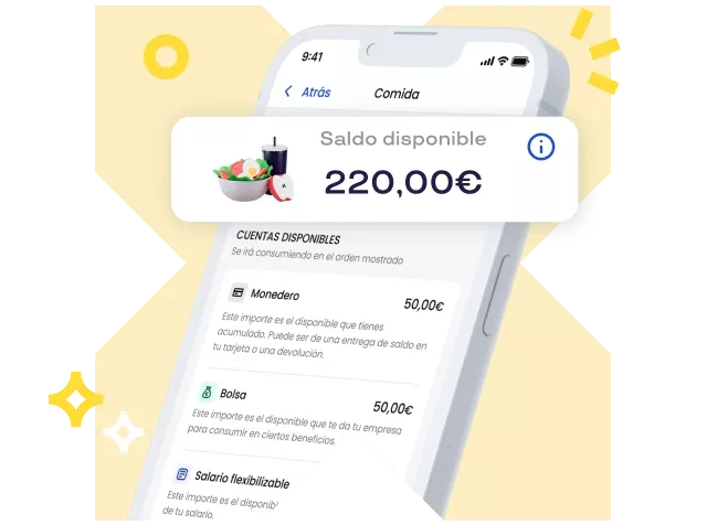 ¿Qué es la tarjeta restaurante?