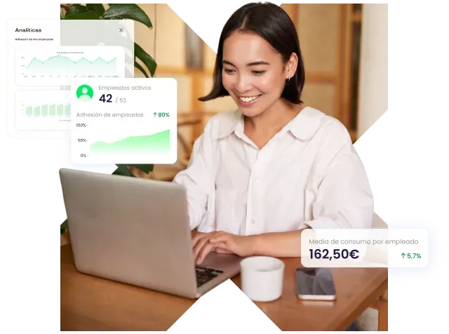 analiza los resultados