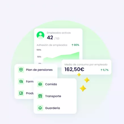Minimiza tu carga administrativa