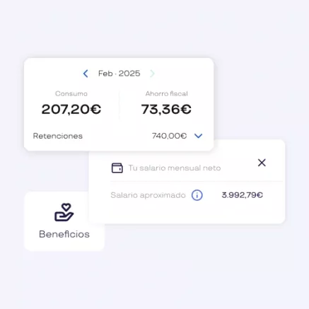 engagement de empleados