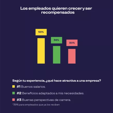 las nuevas reglas del engagement